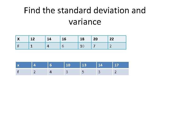 Find the standard deviation and variance X 12 14 16 18 20 22 F