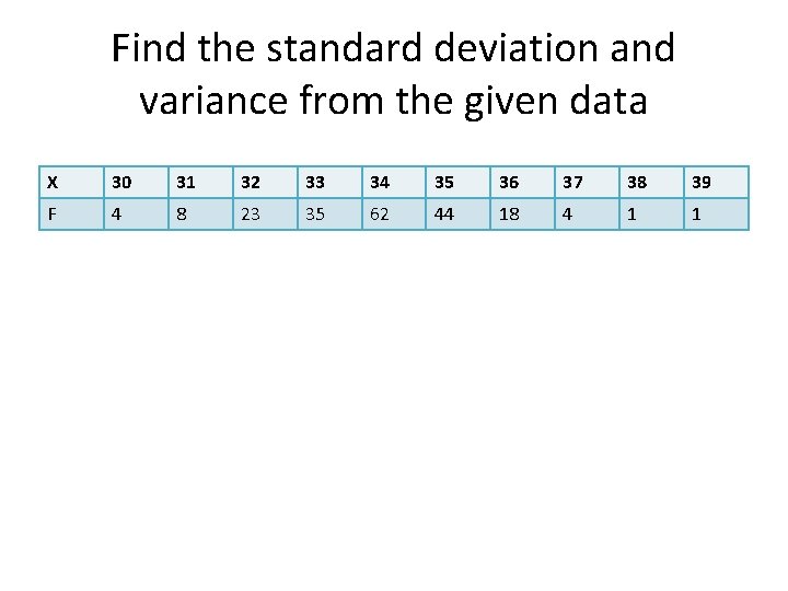 Find the standard deviation and variance from the given data X 30 31 32