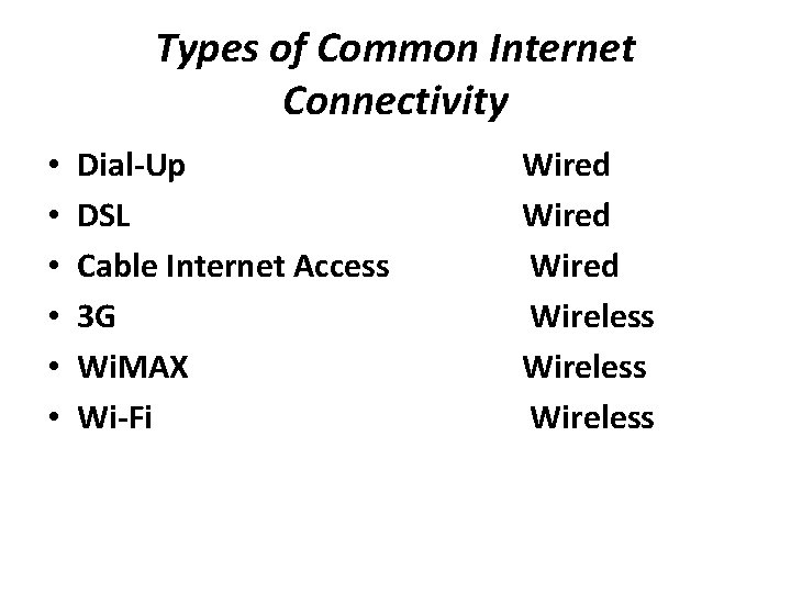 Types of Common Internet Connectivity • • • Dial-Up DSL Cable Internet Access 3