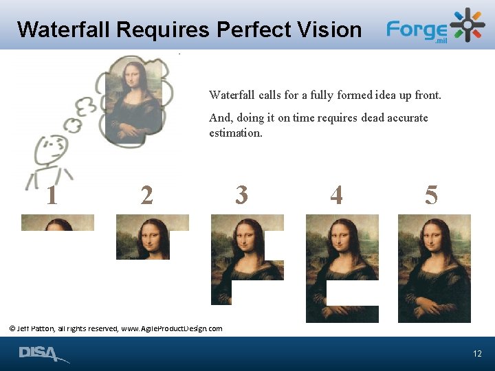 Waterfall Requires Perfect Vision Waterfall calls for a fully formed idea up front. And, Waterfall Requires Perfect Vision Waterfall calls for a fully formed idea up front. And,