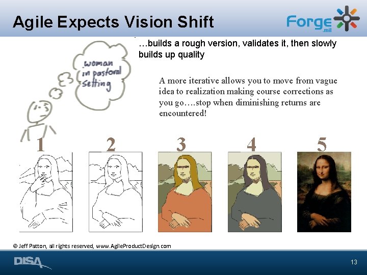 Agile Expects Vision Shift …builds a rough version, validates it, then slowly builds up Agile Expects Vision Shift …builds a rough version, validates it, then slowly builds up