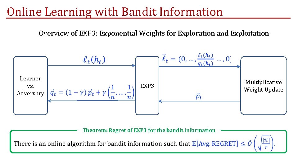 Online Learning with Bandit Information Overview of EXP 3: Exponential Weights for Exploration and Online Learning with Bandit Information Overview of EXP 3: Exponential Weights for Exploration and