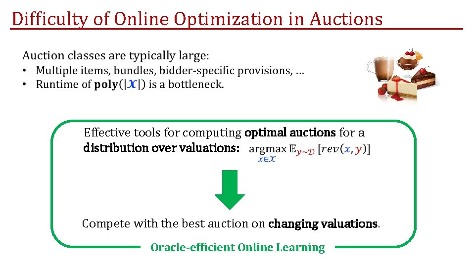 Difficulty of Online Optimization in Auctions Effective tools for computing optimal auctions for a Difficulty of Online Optimization in Auctions Effective tools for computing optimal auctions for a