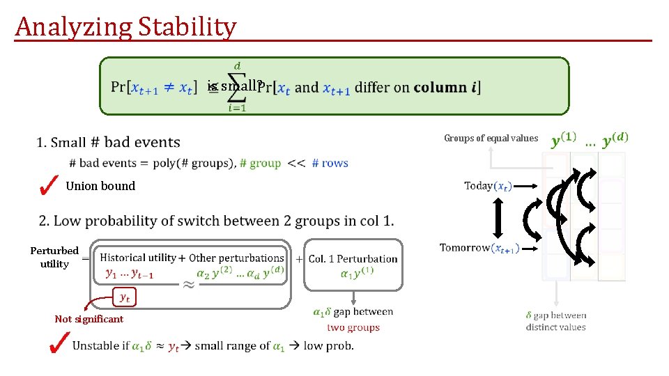 Analyzing Stability is small? Groups of equal values Union bound Perturbed utility Not significant Analyzing Stability is small? Groups of equal values Union bound Perturbed utility Not significant
