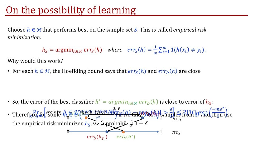 On the possibility of learning • 0 1 On the possibility of learning • 0 1
