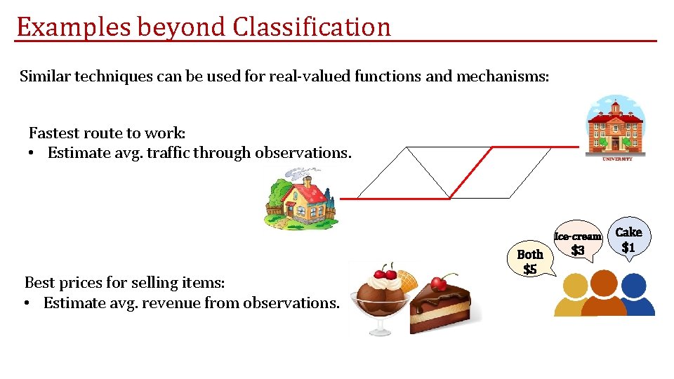 Examples beyond Classification Similar techniques can be used for real-valued functions and mechanisms: Fastest Examples beyond Classification Similar techniques can be used for real-valued functions and mechanisms: Fastest
