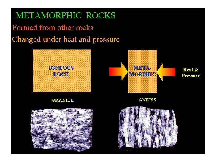 Pyroxene 