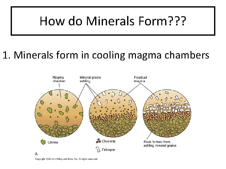 How do Minerals Form? ? ? 1. Minerals form in cooling magma chambers 