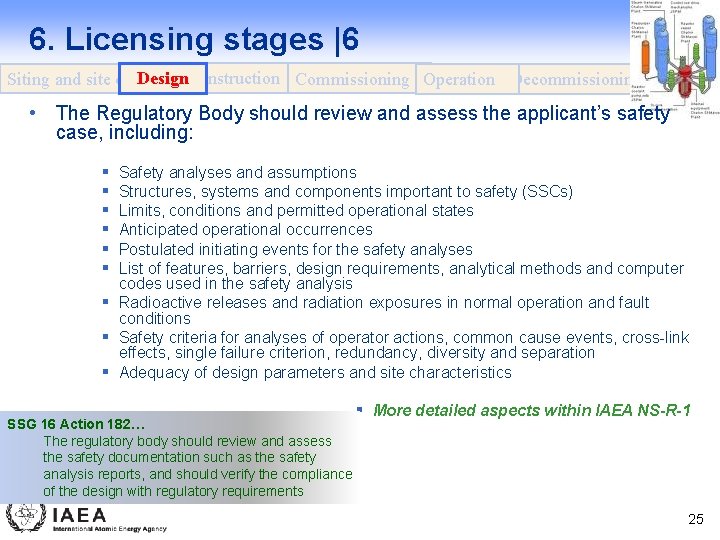 6. Licensing stages |6 Design. Construction Commissioning Operation Decommissioning Siting and site evaluation •