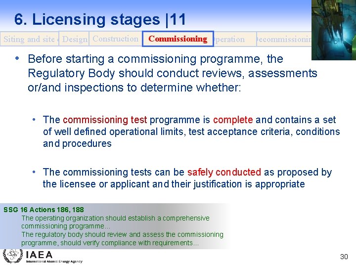 6. Licensing stages |11 Design Construction Siting and site evaluation Commissioning Operation Decommissioning •
