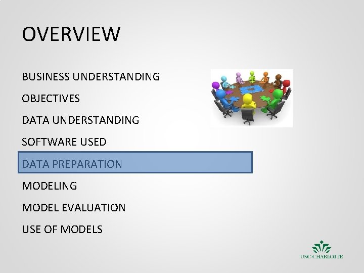 OVERVIEW BUSINESS UNDERSTANDING OBJECTIVES DATA UNDERSTANDING SOFTWARE USED DATA PREPARATION MODELING MODEL EVALUATION USE