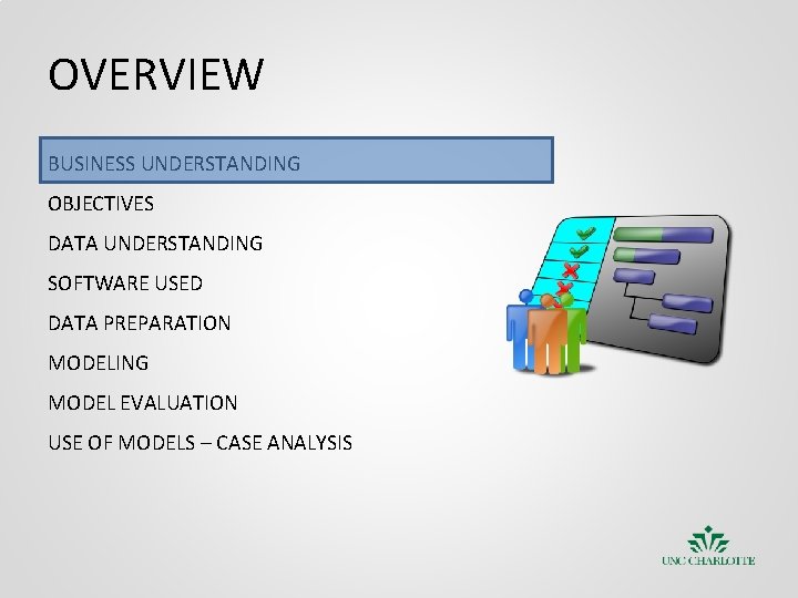 OVERVIEW BUSINESS UNDERSTANDING OBJECTIVES DATA UNDERSTANDING SOFTWARE USED DATA PREPARATION MODELING MODEL EVALUATION USE