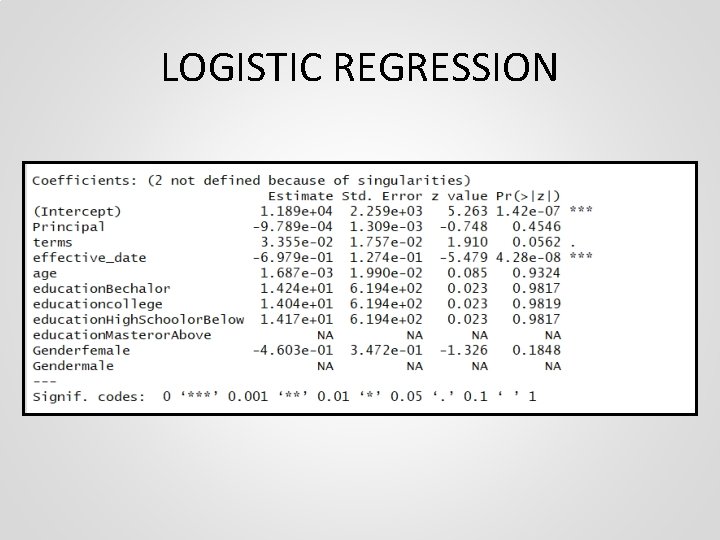 LOGISTIC REGRESSION 
