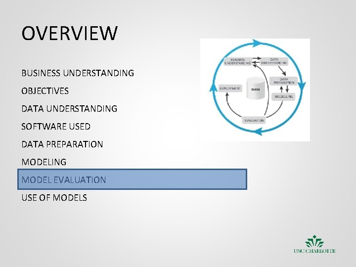 OVERVIEW BUSINESS UNDERSTANDING OBJECTIVES DATA UNDERSTANDING SOFTWARE USED DATA PREPARATION MODELING MODEL EVALUATION USE