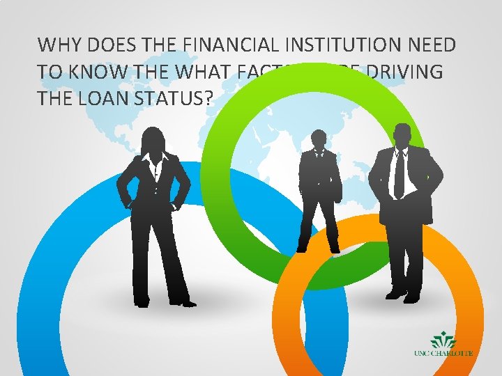 WHY DOES THE FINANCIAL INSTITUTION NEED TO KNOW THE WHAT FACTORS ARE DRIVING THE