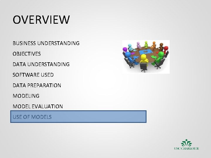 OVERVIEW BUSINESS UNDERSTANDING OBJECTIVES DATA UNDERSTANDING SOFTWARE USED DATA PREPARATION MODELING MODEL EVALUATION USE