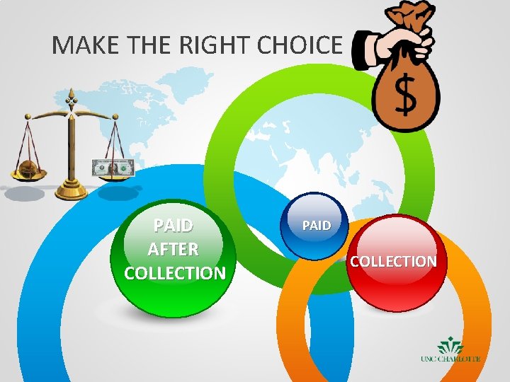 MAKE THE RIGHT CHOICE PAID AFTER COLLECTION PAID COLLECTION 