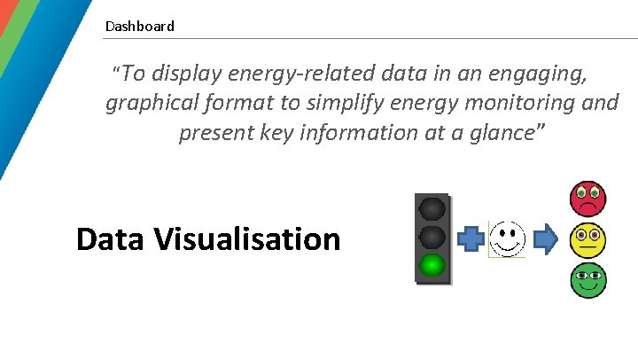 Dashboard “To display energy-related data in an engaging, graphical format to simplify energy monitoring