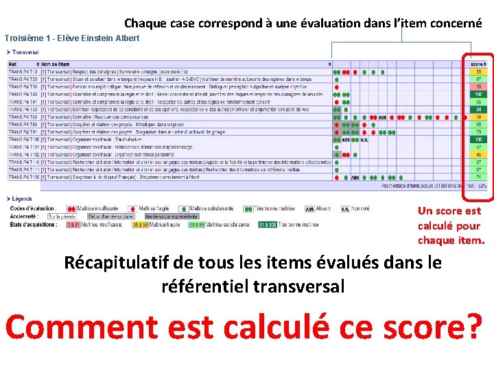 Chaque case correspond à une évaluation dans l’item concerné Troisième 1 - Elève Einstein