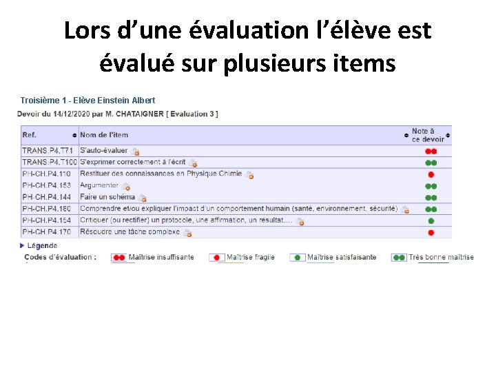 Lors d’une évaluation l’élève est évalué sur plusieurs items Troisième 1 - Elève Einstein