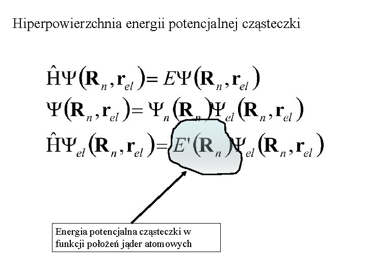 Hiperpowierzchnia energii potencjalnej cząsteczki Energia potencjalna cząsteczki w funkcji położeń jąder atomowych 