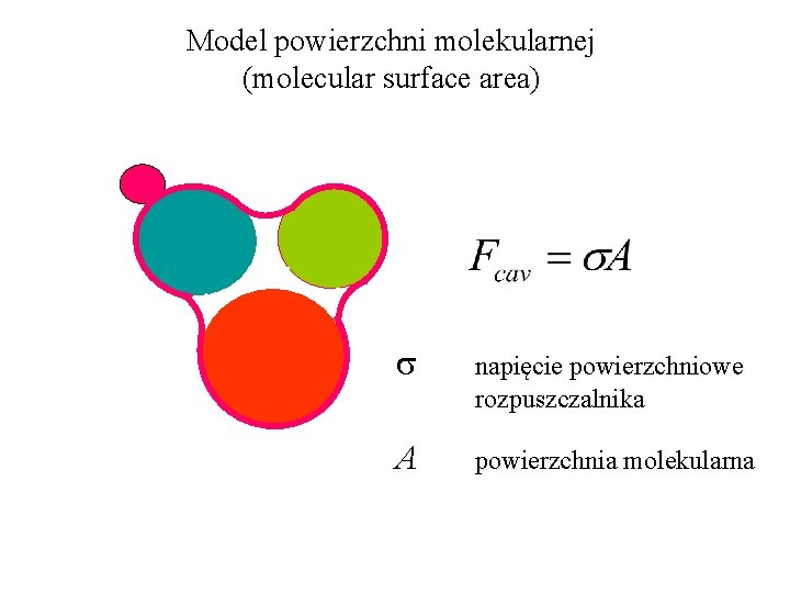 Model powierzchni molekularnej (molecular surface area) s napięcie powierzchniowe rozpuszczalnika A powierzchnia molekularna 