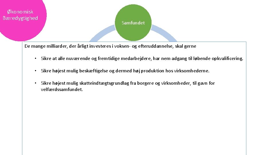 Økonomisk Bæredygtighed Samfundet De mange milliarder, der årligt investeres i voksen- og efteruddannelse, skal