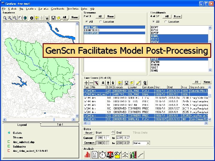 Gen. Scn Facilitates Model Post-Processing 
