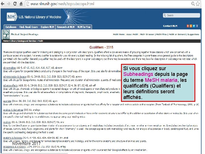 Si vous cliquez sur Subheadings depuis la page du terme Me. SH malaria, les