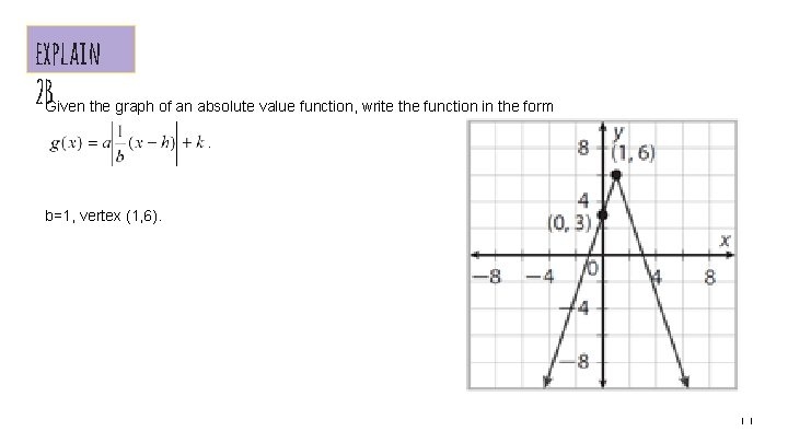 explain 2 BGiven the graph of an absolute value function, write the function in