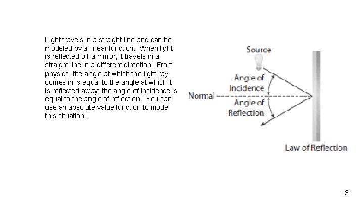 Light travels in a straight line and can be modeled by a linear function.