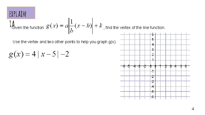 explain 1 AGiven the function , find the vertex of the line function. Use