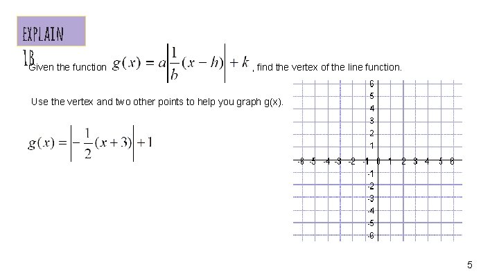 explain 1 BGiven the function , find the vertex of the line function. Use