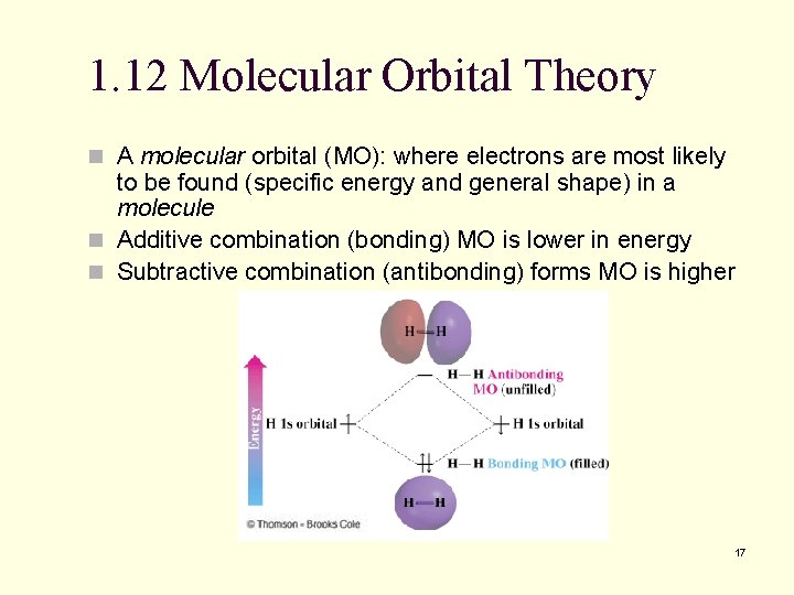 1. 12 Molecular Orbital Theory n A molecular orbital (MO): where electrons are most