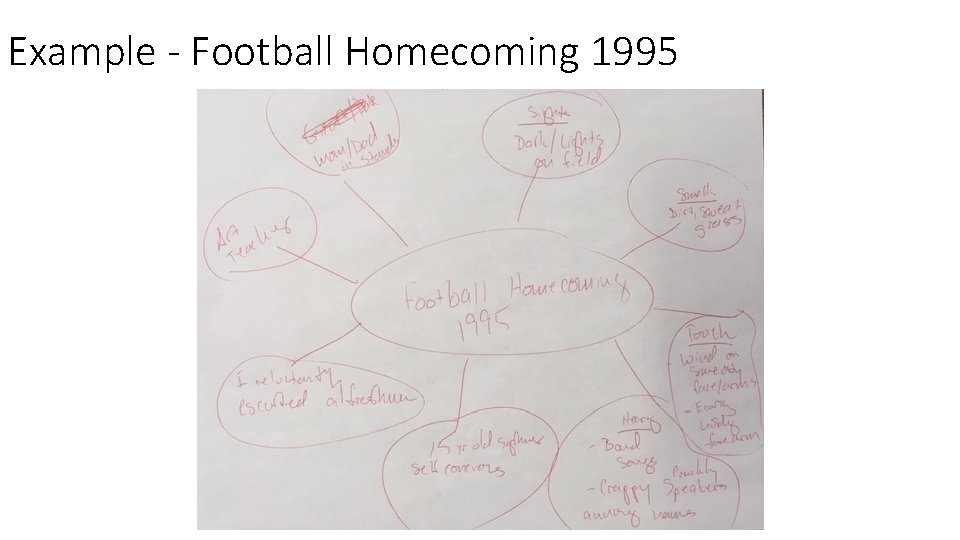 Example - Football Homecoming 1995 