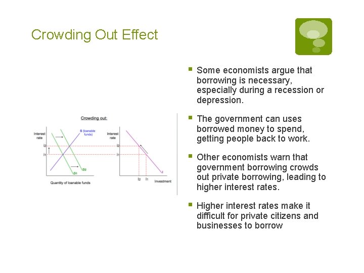 Crowding Out Effect § Some economists argue that borrowing is necessary, especially during a