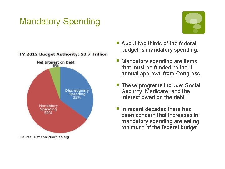 Mandatory Spending § About two thirds of the federal budget is mandatory spending. §