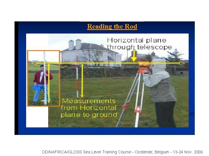 ODINAFRICA/GLOSS Sea Level Training Course - Oostende, Belgium - 13 -24 Nov. 2006 