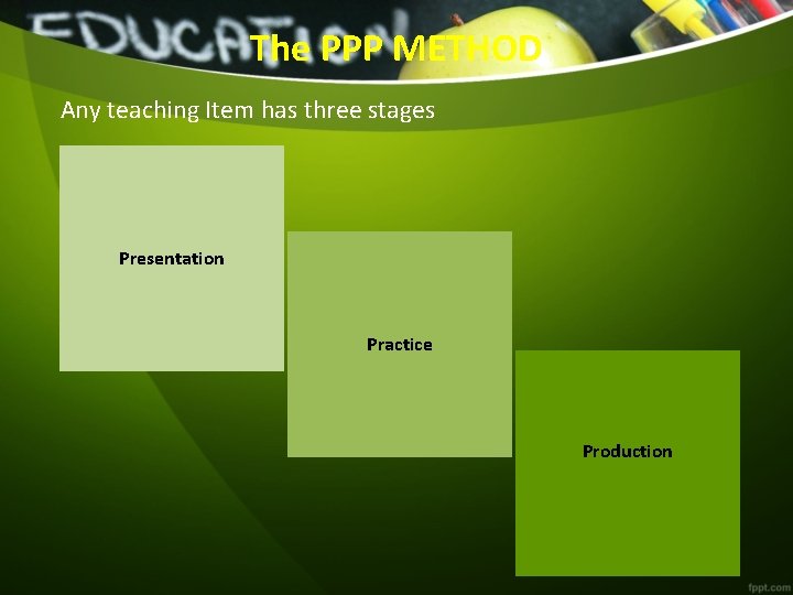 The PPP METHOD Any teaching Item has three stages Presentation Practice Production 