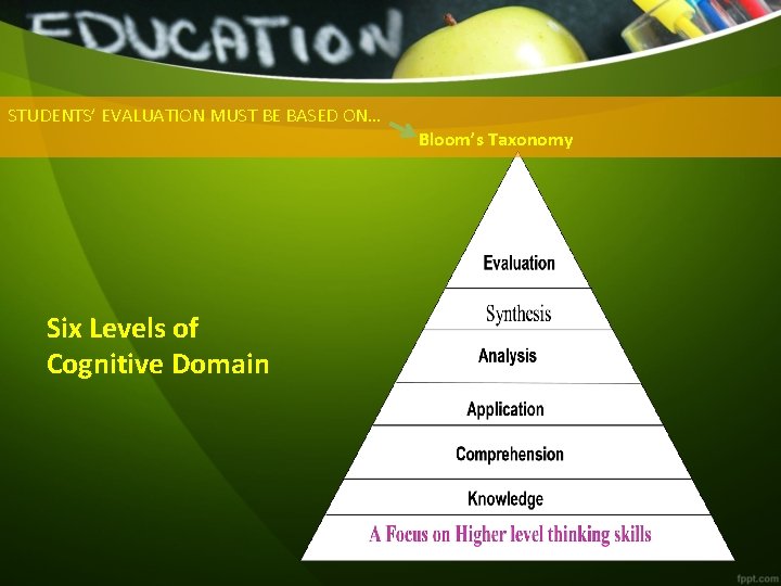 STUDENTS’ EVALUATION MUST BE BASED ON… Six Levels of Cognitive Domain Bloom’s Taxonomy 