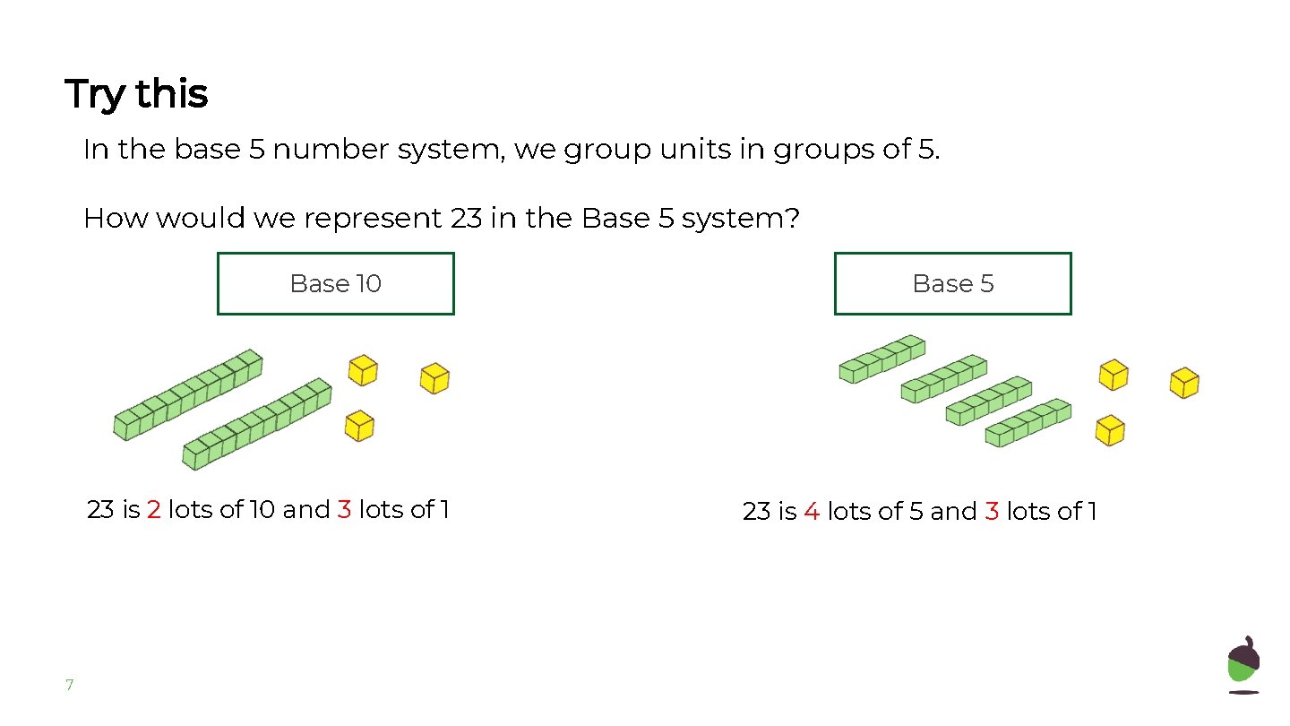 Try this In the base 5 number system, we group units in groups of