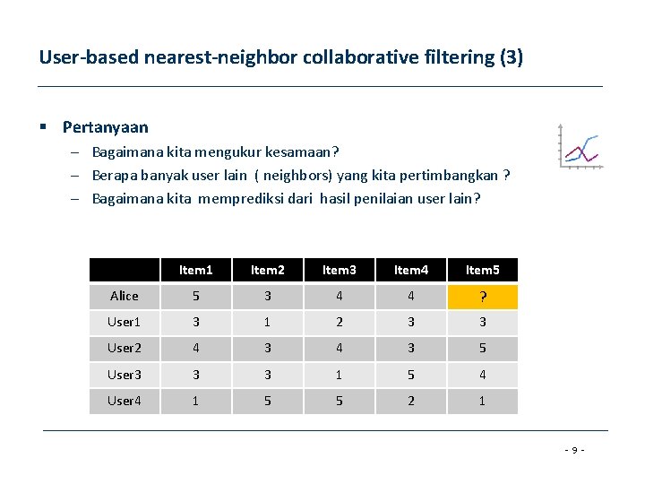 User-based nearest-neighbor collaborative filtering (3) § Pertanyaan – Bagaimana kita mengukur kesamaan? – Berapa