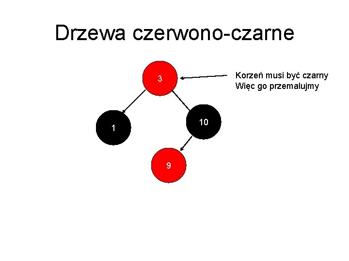 Drzewa czerwono-czarne Korzeń musi być czarny Więc go przemalujmy 3 10 1 9 