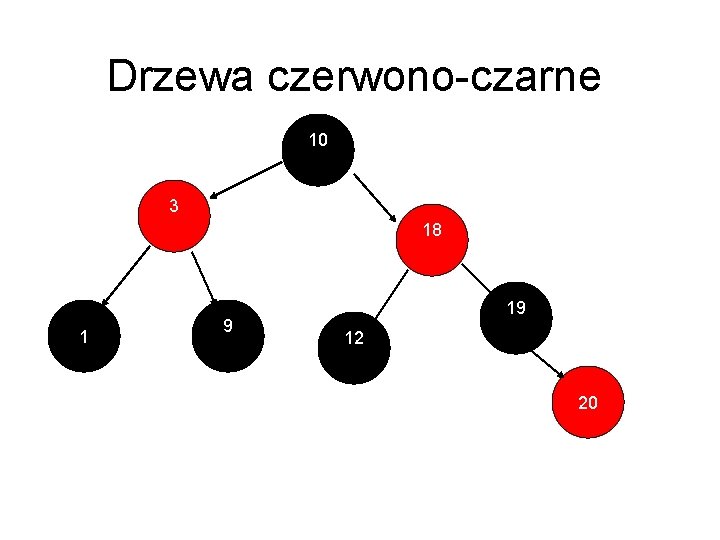 Drzewa czerwono-czarne 10 3 18 1 9 19 12 20 