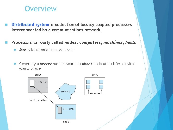 Overview n Distributed system is collection of loosely coupled processors interconnected by a communications