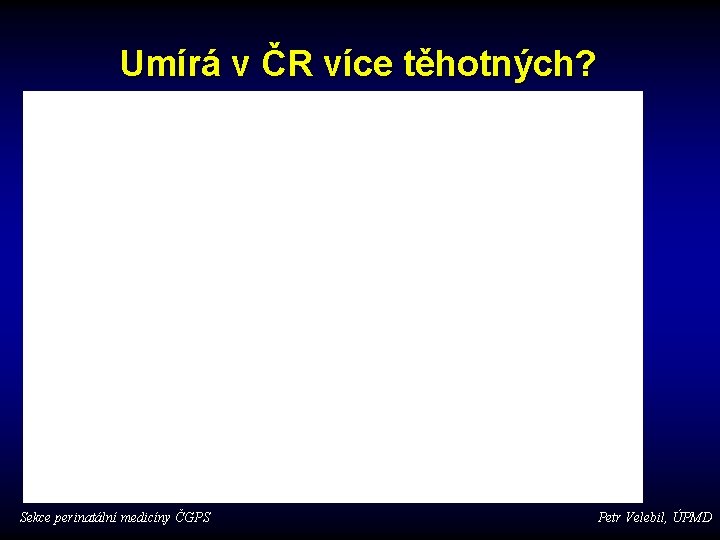 Umírá v ČR více těhotných? Sekce perinatální medicíny ČGPS Petr Velebil, ÚPMD 