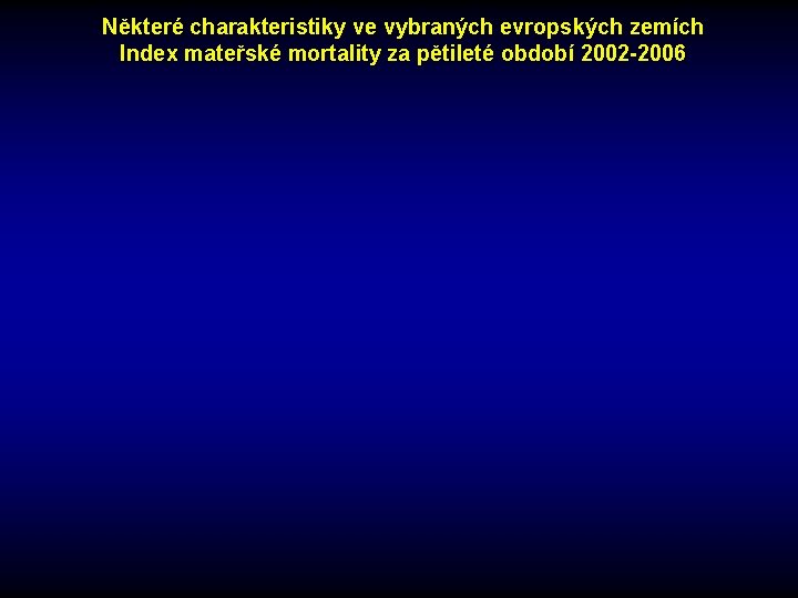 Některé charakteristiky ve vybraných evropských zemích Index mateřské mortality za pětileté období 2002 -2006