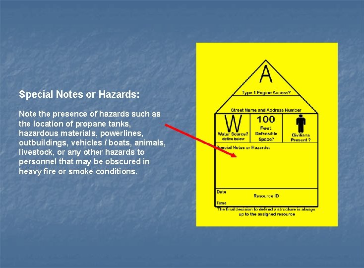 Special Notes or Hazards: Note the presence of hazards such as the location of