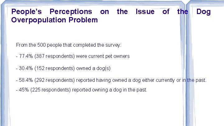 People’s Perceptions on Overpopulation Problem the Issue of the Dog From the 500 people