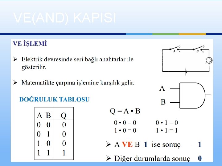 VE(AND) KAPISI 